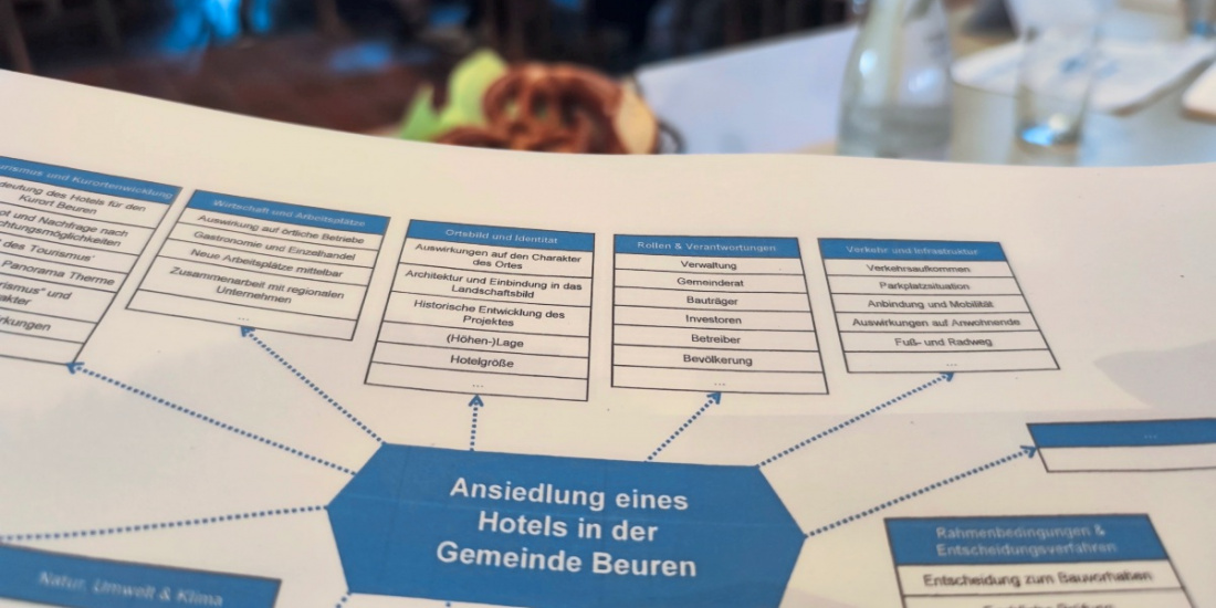 Zum Artikel
